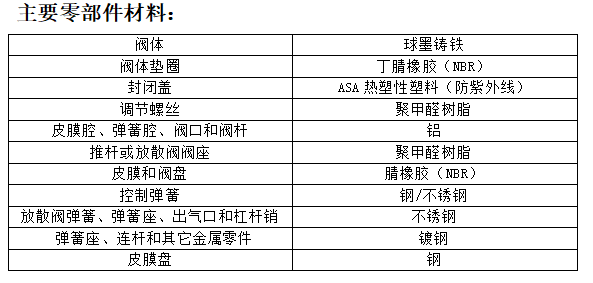 1634111455967294.png image.png