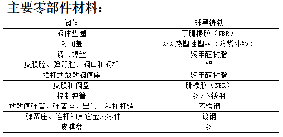 1634190862374546.png image.png