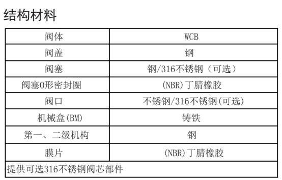 1645177255291921.png image.png