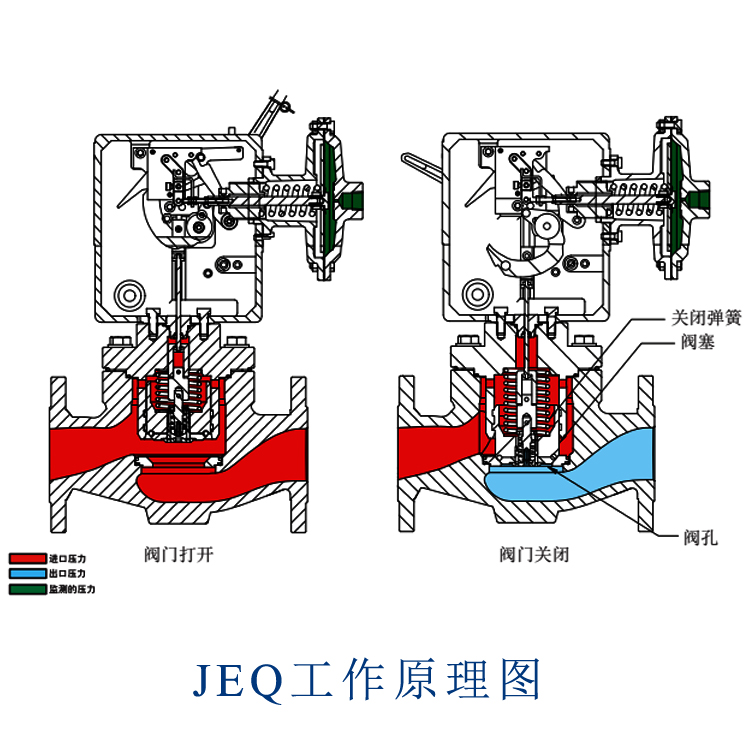 1655192447883772.jpg 工作原理圖.jpg
